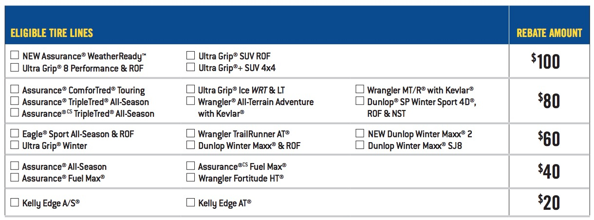 All 2017 Winter Tires Rebates Canada Bridgestone Continental 