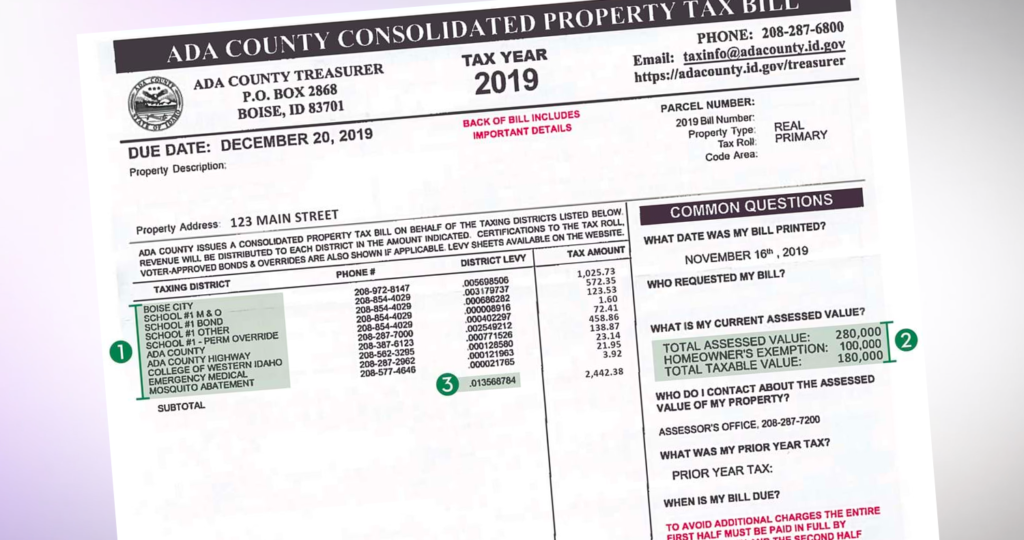 Boise Will Offer Property Tax Rebate To Low income Seniors Veterans 