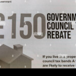 Government Council Tax Rebate Hi res Stock Photography And Images Alamy