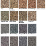 Image Result For Behr Granite Grip Colors Painted Concrete Steps