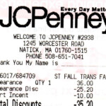 Jcpenney Return Policy With Receipt Low Wedge Sandals