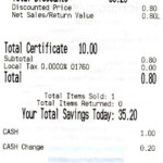 Jcpenney Return Policy With Receipt Low Wedge Sandals