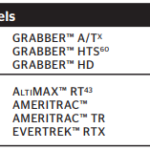 March 2018 General Tire Rebate With Discount Tire Tire Rebates