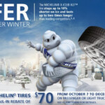 Michelin Tire Rebate And Coupons August 2018