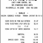 Receipts Quotes QuotesGram