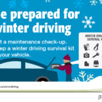 Safe Winter Driving Tips KMW Outreach Publications