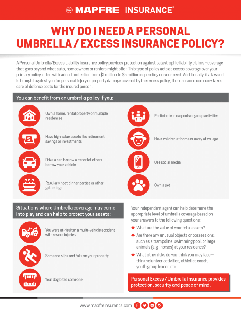 Why Do I Need A Personal Umbrella Excess Insurance Policy MAPFRE 